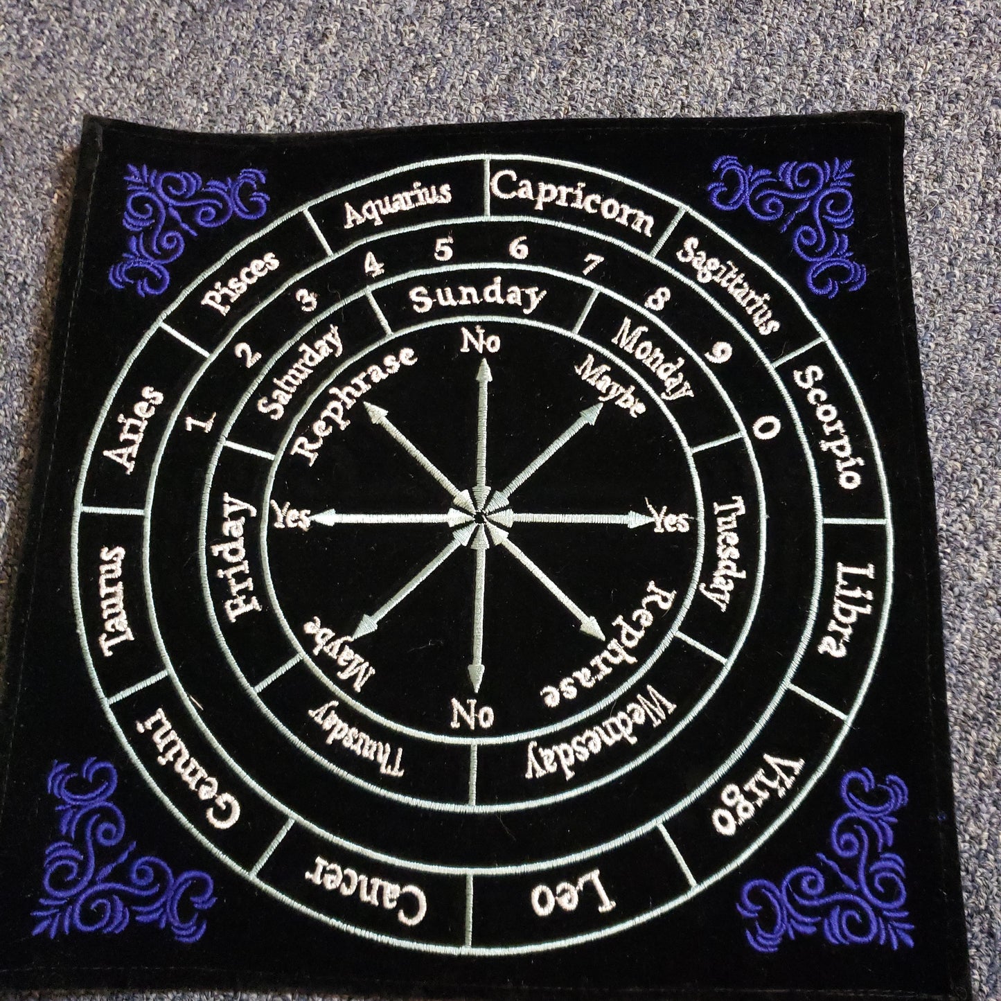 Pendulum mat Astrology